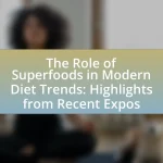 The Role of Superfoods in Modern Diet Trends: Highlights from Recent Expos